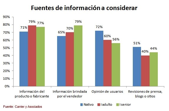 Lee más sobre el artículo Crowdbacking